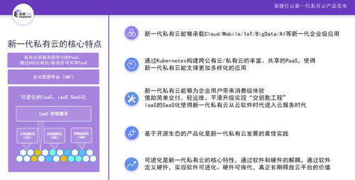 云计算：新基础设施建推动新一代私有云发展度