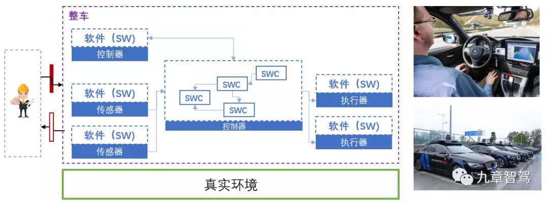 政府采购