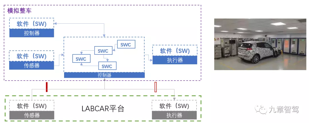 政府采购