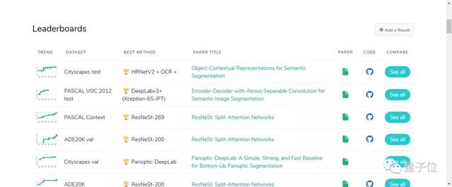 免费查找AI最优论文神器：一键出结果，分分钟提取论文表格、数据