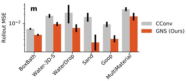 3D特效师可以下班了