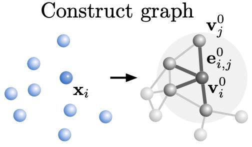 3D特效师可以下班了