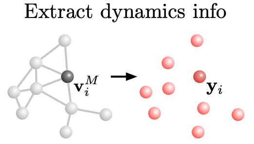 3D特效师可以下班了