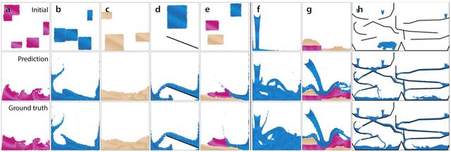 3D特效师可以下班了