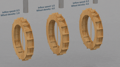 3D特效师可以下班了