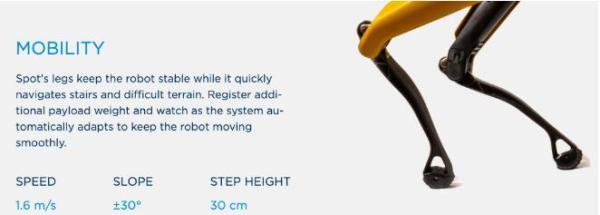 攻城狮职位危险：波士顿动力机器狗去福特当工程师了！