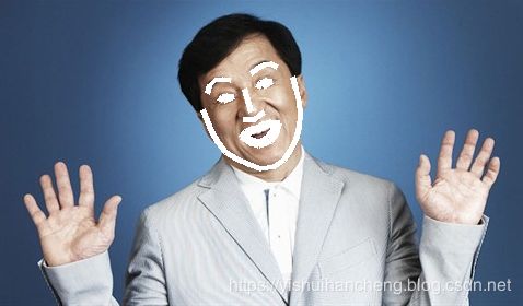 用Python写个简单但强大的人脸识别系统