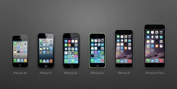 5s来到iphone 6是苹果公司向市场的一次妥协,在此之前的iphone手机均