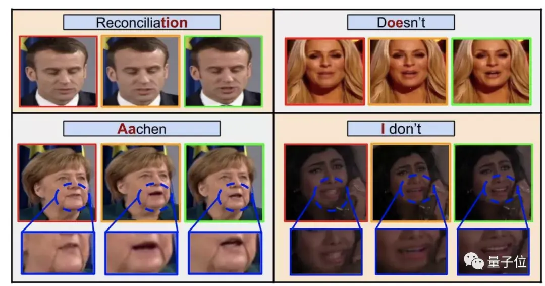 AI创造的福音！鬼畜配音团队将自动生成适配口型，任何语言适用