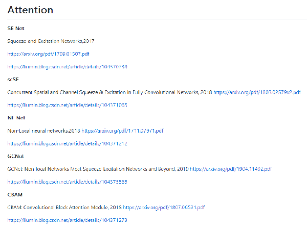9大主题卷积神经网络（CNN）的PyTorch实现