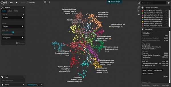 这些企业的产品迭代，AI说了算