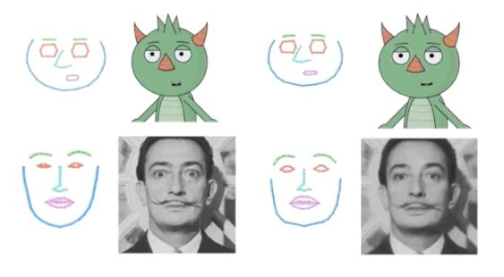 都给我开口说话！MakeItTalk的神奇魔法让你和蒙娜丽莎对话