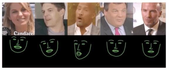 都给我开口说话！MakeItTalk的神奇魔法让你和蒙娜丽莎对话