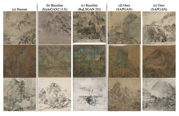 老外大学生发明AI模型：可快速生成中国山水画 人眼难辨真假