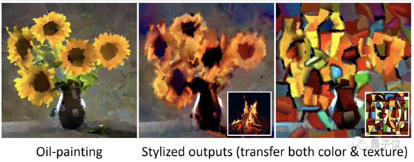 美术生都要膜拜的AI，照片迅速被画成艺术画