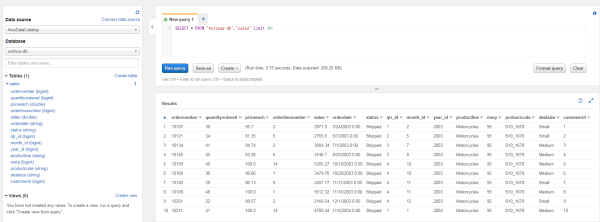 AWS数据分析新服务 – 数据湖