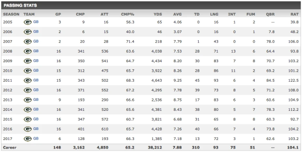 AWS数据分析新服务 – 数据湖
