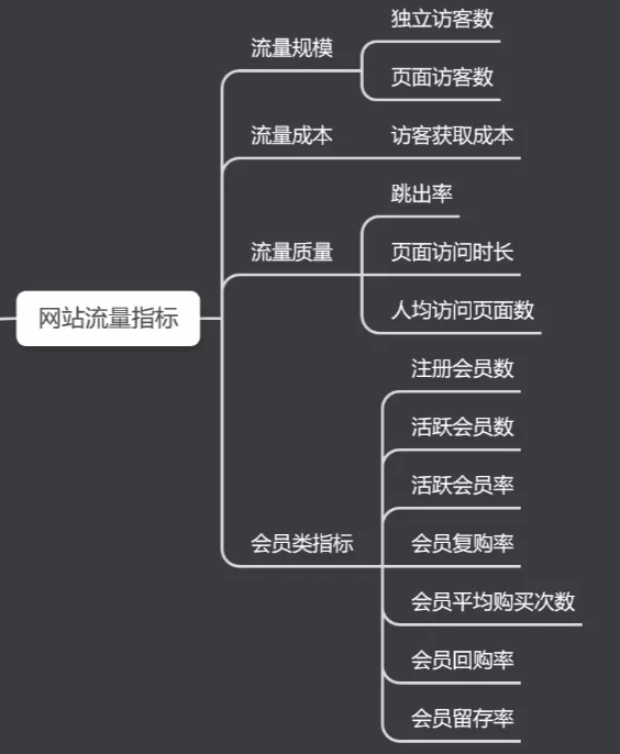 淘宝联盟建站_淘宝联盟和淘宝联盟高佣_云建站淘宝联盟