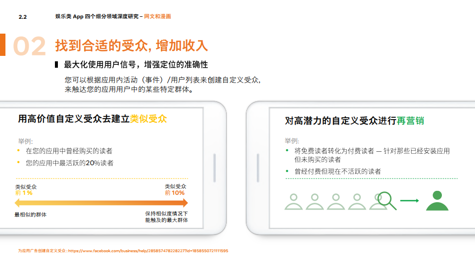 Facebook：2020年泛娱乐出海营销指南