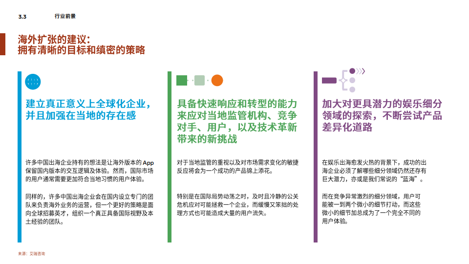 Facebook：2020年泛娱乐出海营销指南