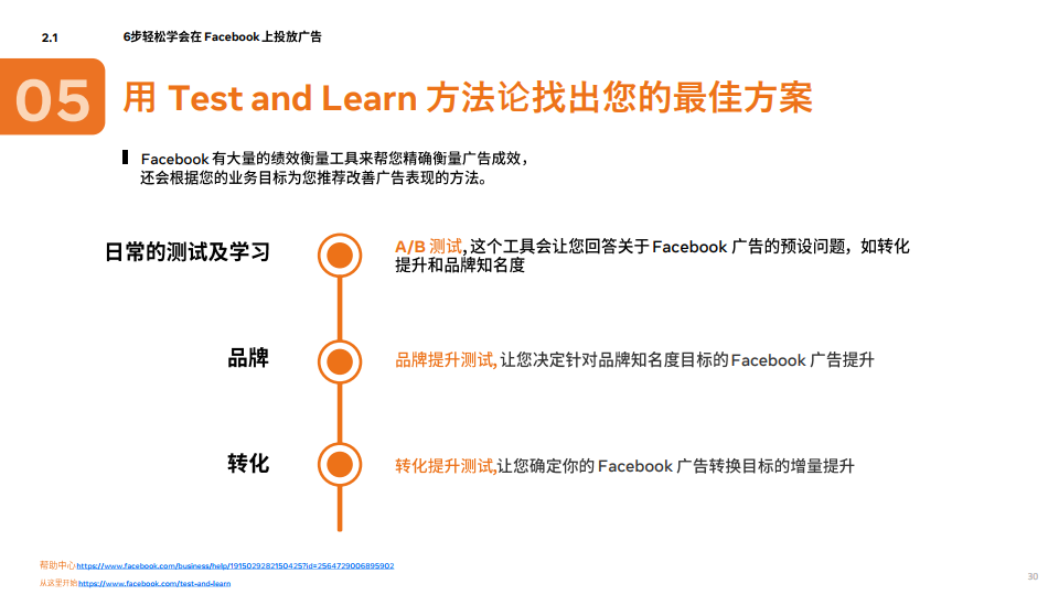 Facebook：2020年泛娱乐出海营销指南