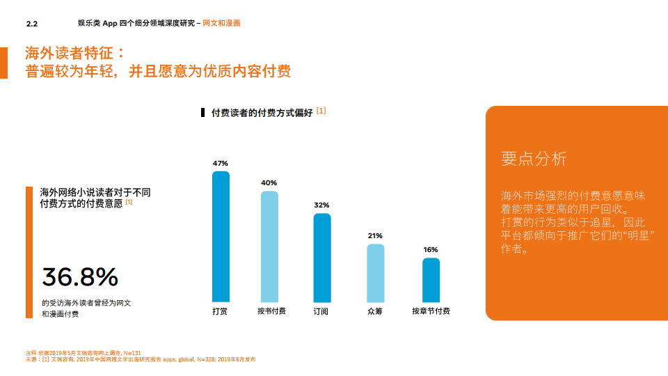 Facebook：2020年泛娱乐出海营销指南