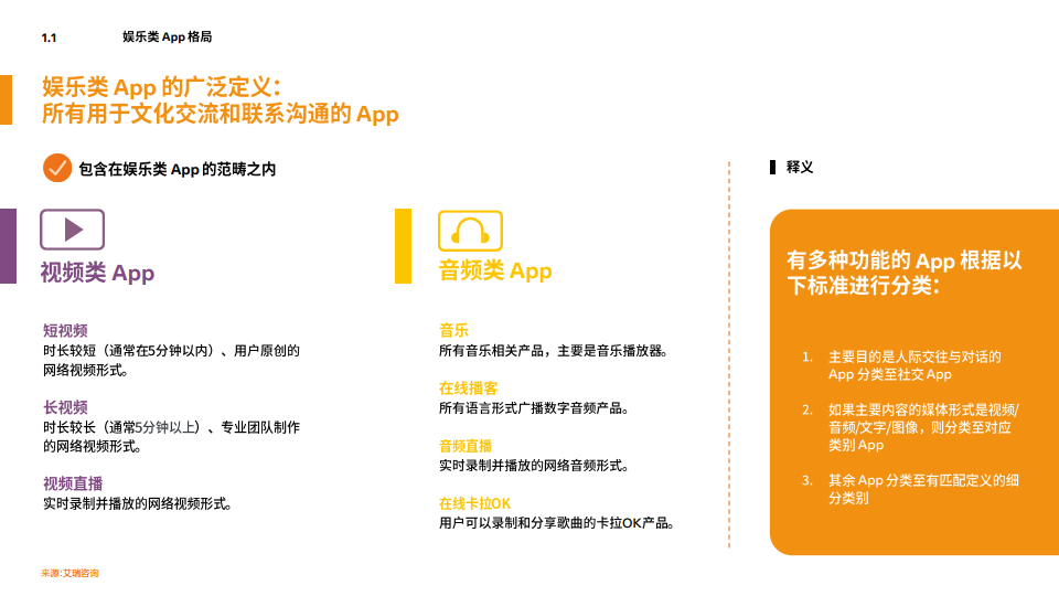 Facebook：2020年泛娱乐出海营销指南