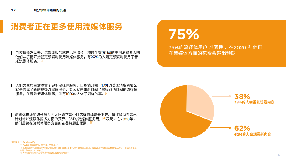 Facebook：2020年泛娱乐出海营销指南