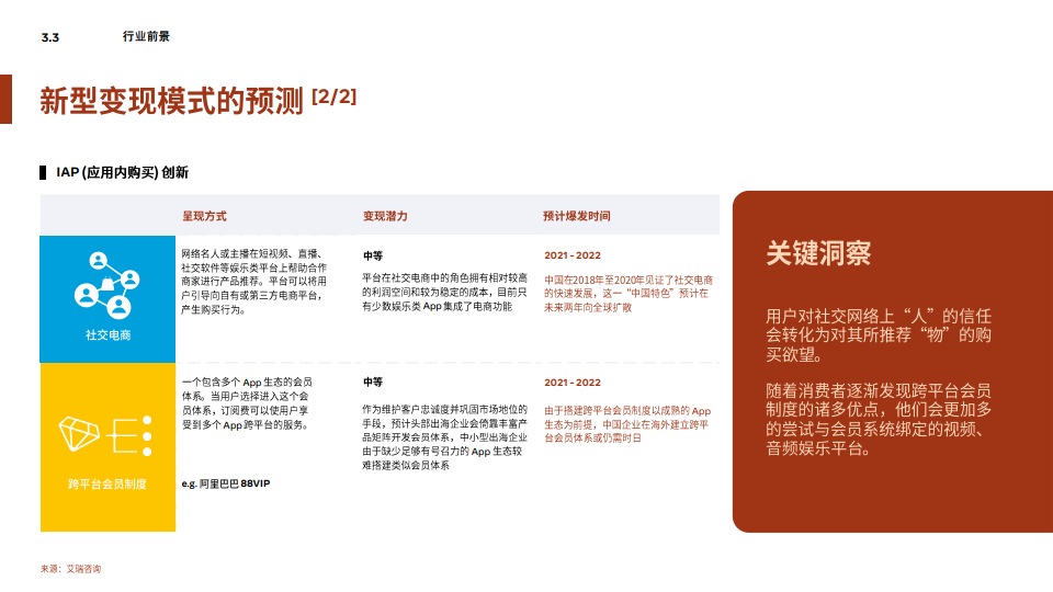 Facebook：2020年泛娱乐出海营销指南