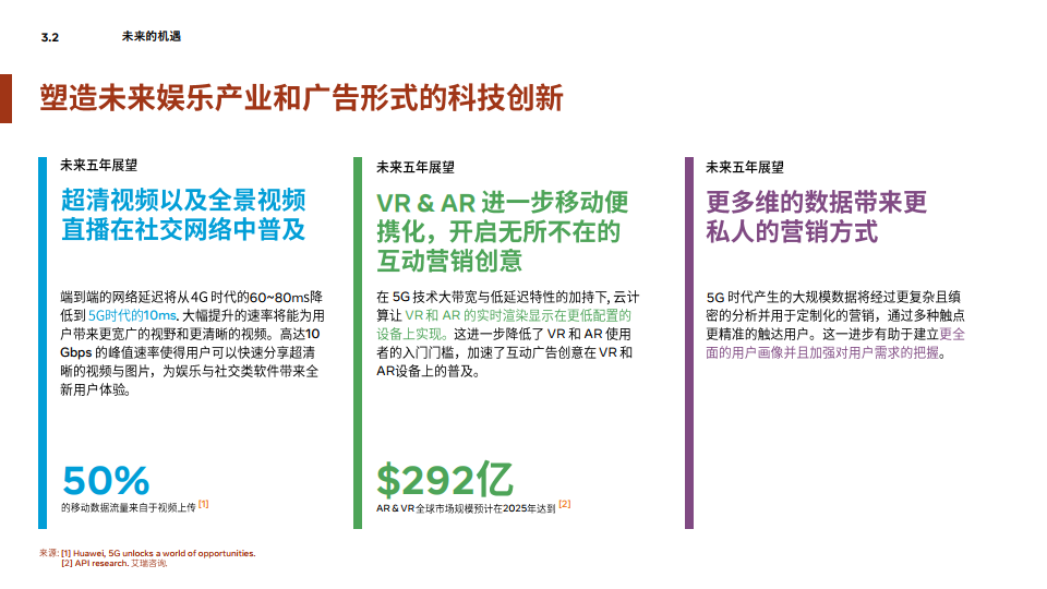 Facebook：2020年泛娱乐出海营销指南