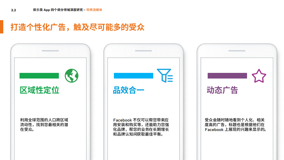 Facebook：2020年泛娱乐出海营销指南