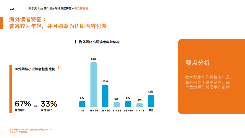 Facebook：2020年泛娱乐出海营销指南