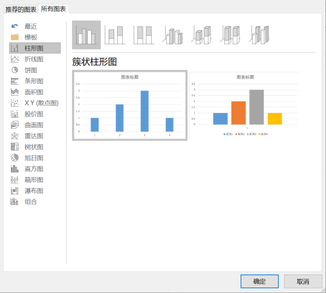 数据可视化，我习惯于用这些工具