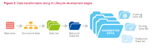人工智能网络安全威胁图谱