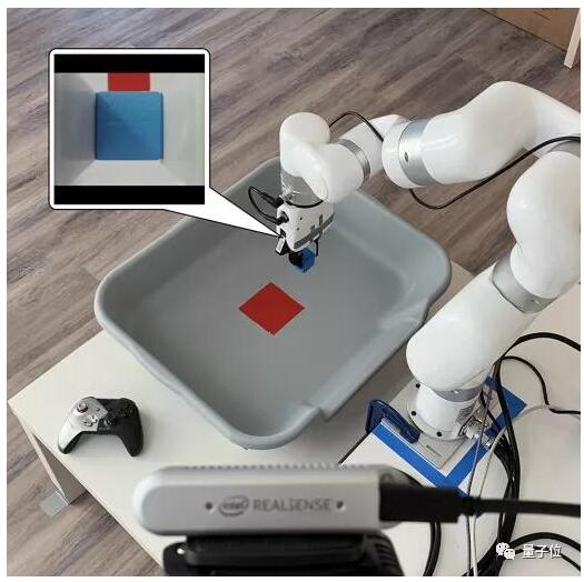 25分钟训练机器人学会6个动作，伯克利开发高效机器人操纵框架