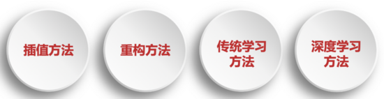AI驱动的超分辨技术落地实践