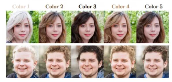 精准生成Fake人脸！Amazon全新GAN模型给你全方位无死角美颜