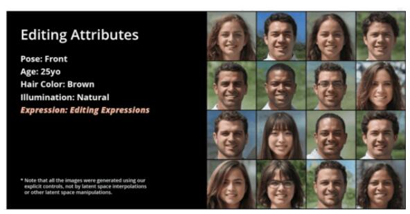 精准生成Fake人脸！Amazon全新GAN模型给你全方位无死角美颜