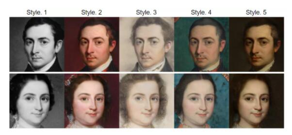 精准生成Fake人脸！Amazon全新GAN模型给你全方位无死角美颜