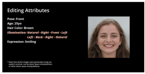 精准生成Fake人脸！Amazon全新GAN模型给你全方位无死角美颜