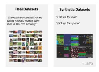 MIT博士生、北大校友，利用自监督算法，解决了数据集中这一常见的“难题”