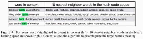 科学家「黑进」果蝇大脑跑NLP任务，发现效率比BERT高