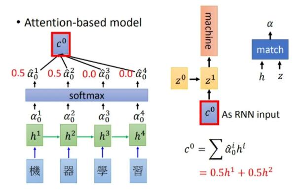GPT-3和AlphaFold 2震撼2020，2021年AI最大看点在哪儿？
