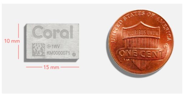 GPT-3和AlphaFold 2震撼2020，2021年AI最大看点在哪儿？