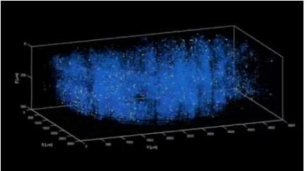 如今，可实时扫描100万神经元：大脑细胞活动成像技术新突破