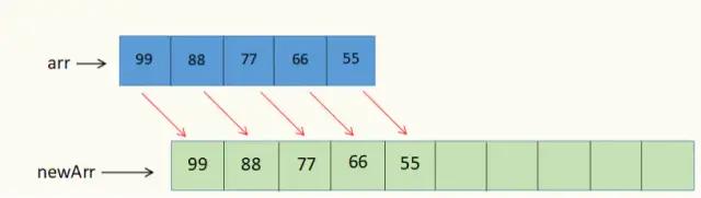 数组，你不一定了解的全面
