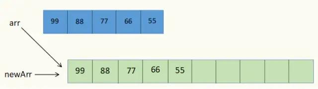 数组，你不一定了解的全面