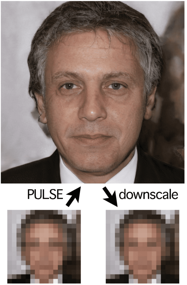 人工智能火到爆，PULSE拯救渣画质马赛克秒变高清