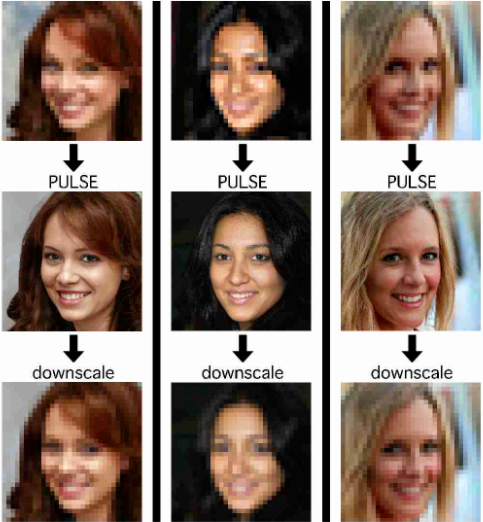 人工智能火到爆，PULSE拯救渣画质马赛克秒变高清