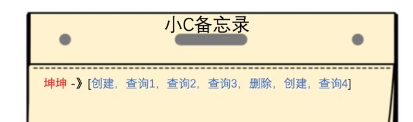不用代码趣讲 ZooKeeper 集群
